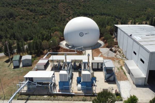 Muğla’da 742 Milyon Tl’lik Enerji Çöpten Üretildi